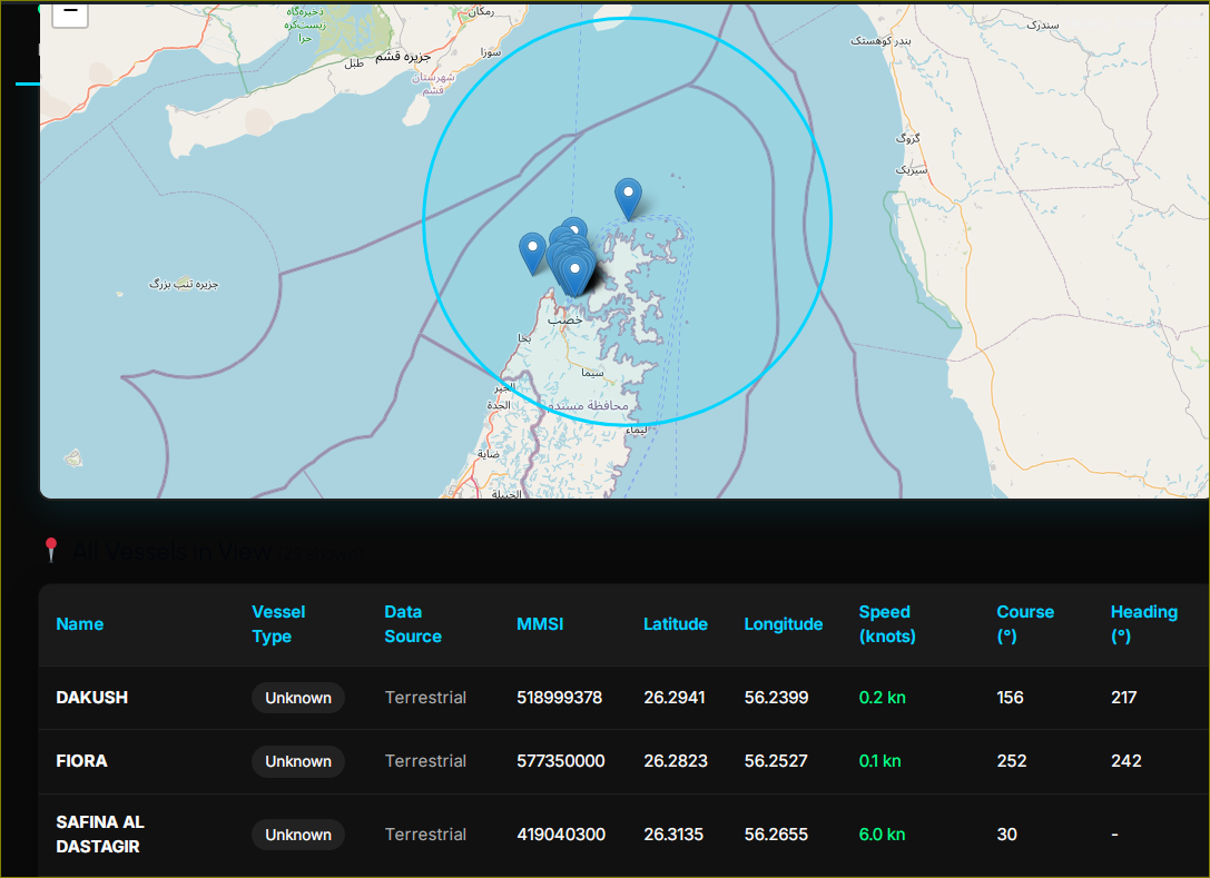 Live ship data dashboard